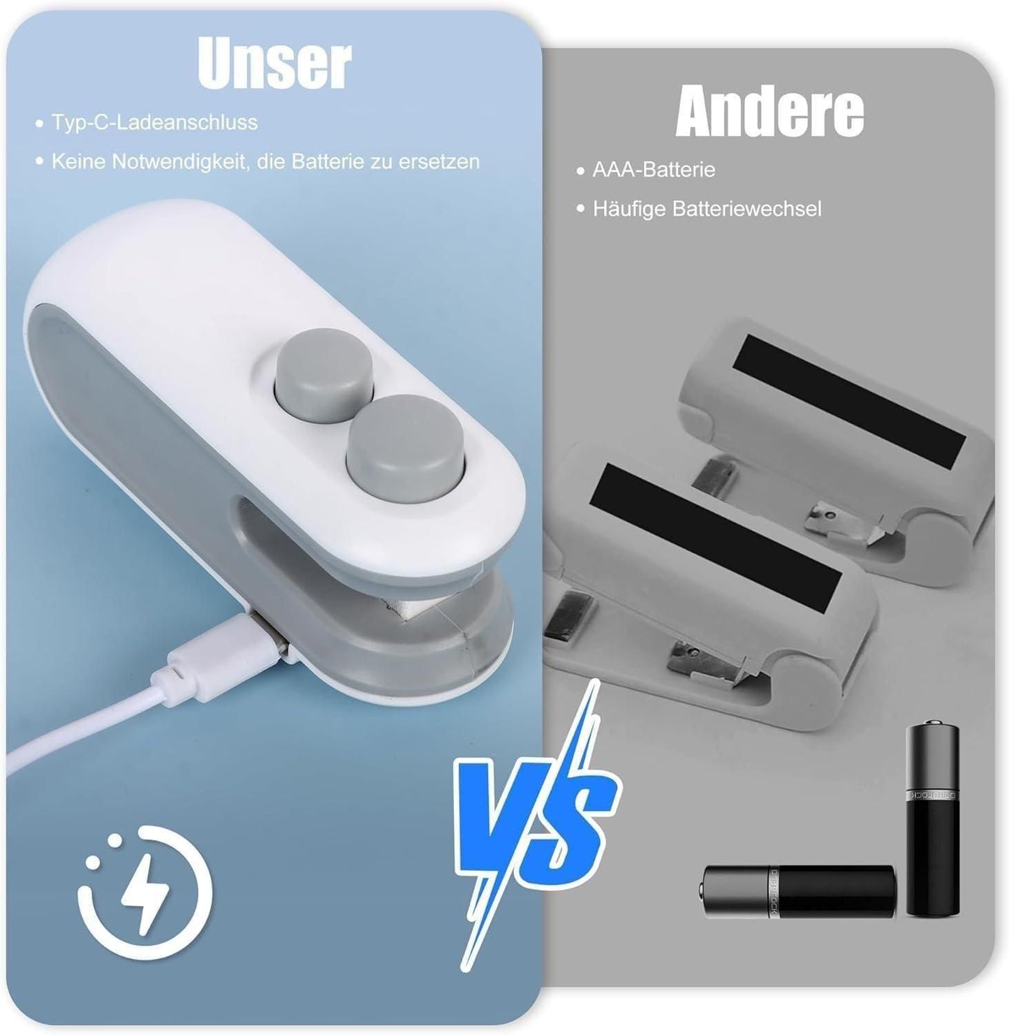 Portable Mini Bag Sealer 2-in-1 | USB Rechargeable Heat Sealer with Cutter & Magnetic Storage