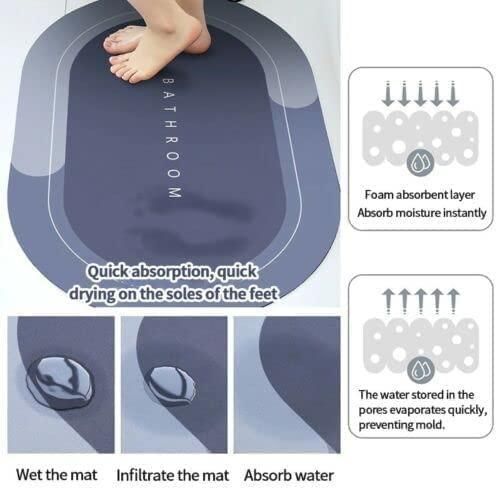 Quick Drying Bathroom & Door Mat – Super Absorbent & Anti-Slip